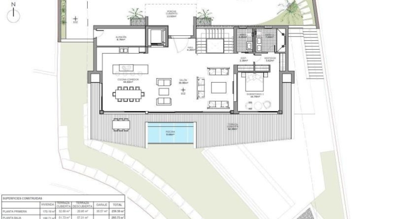 Málaga - Mijas - 600m2