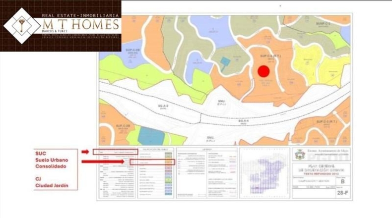 Málaga - Mijas - 7080m2