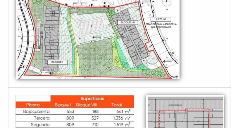 Málaga - Mijas - 7080m2