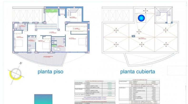 Alicante - Altea - 1270m2