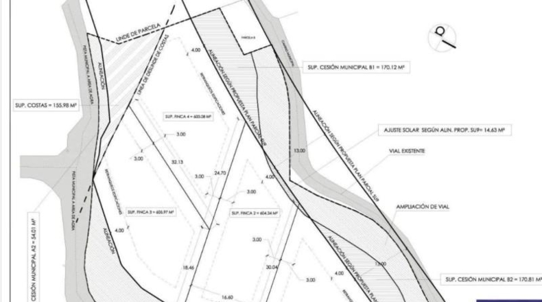 Pontevedra - Sanxenxo - 3900m2