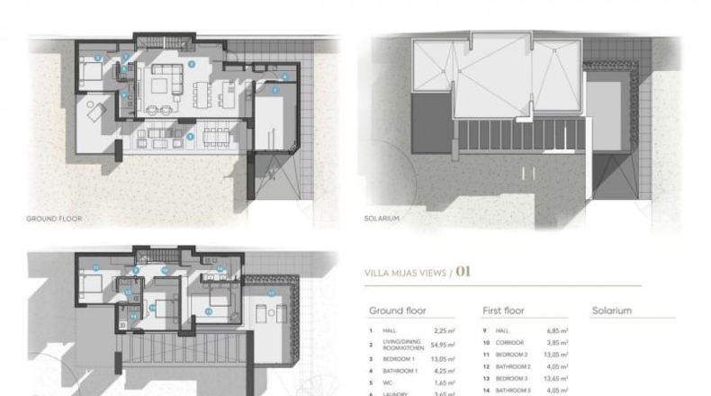 Málaga - Mijas - 580m2