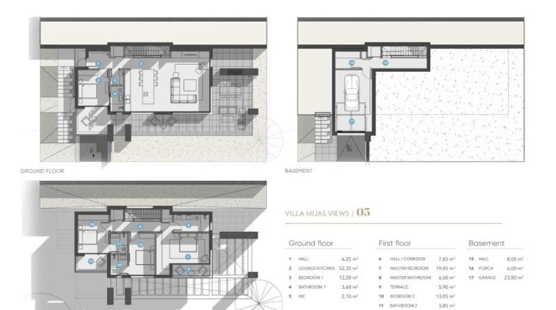 Málaga - Mijas - 660m2