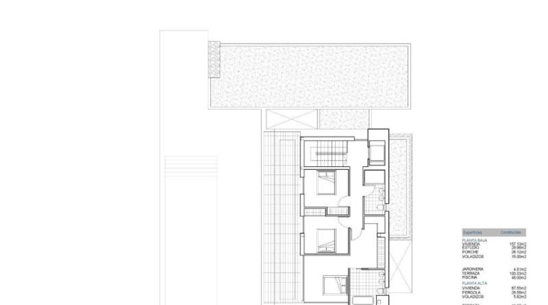 Alicante - Moraira - 814m2