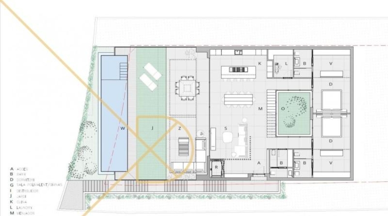 Barcelona - Sitges - 900m2