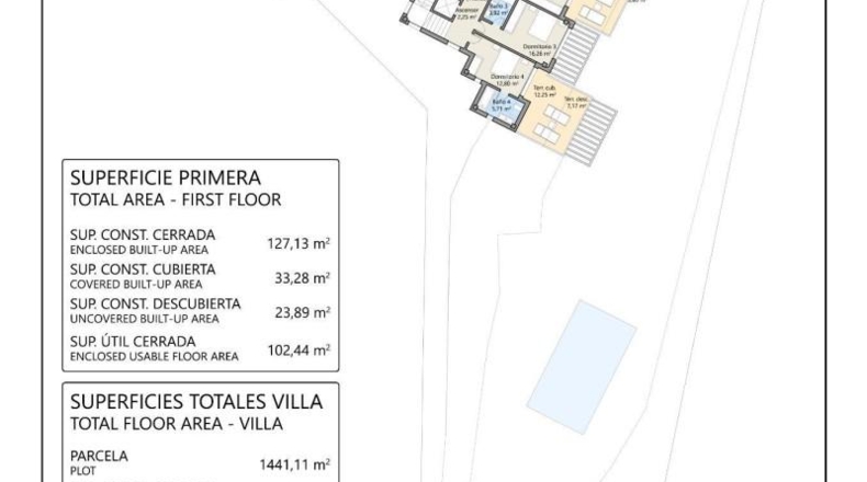 Málaga - Benalmádena - 1441m2