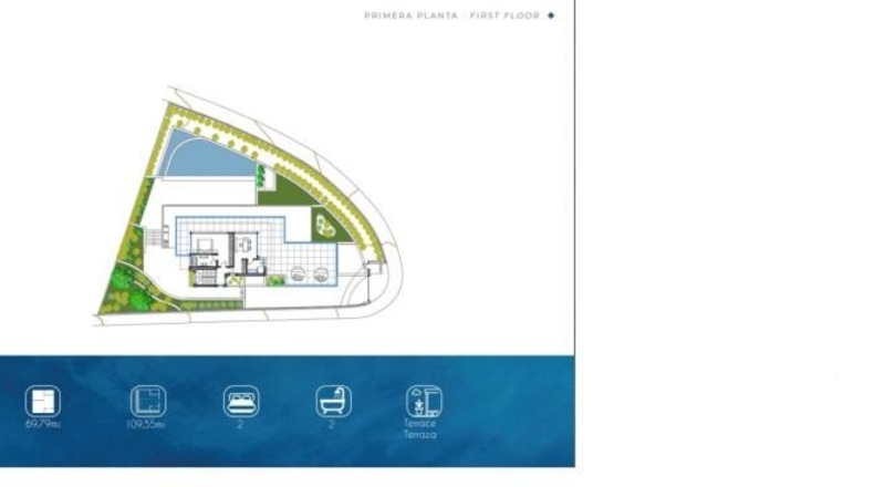 Málaga - Marbella - 830m2