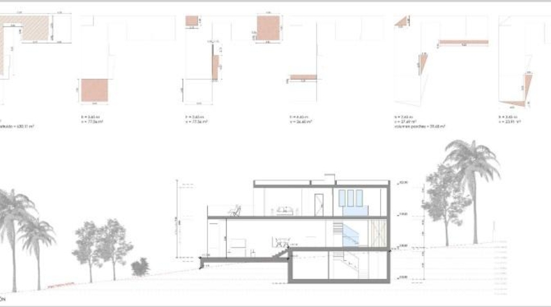 Islas Baleares - Palma - 2000m2