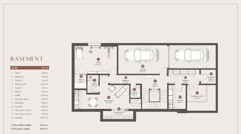 Málaga - Marbella - 570m2