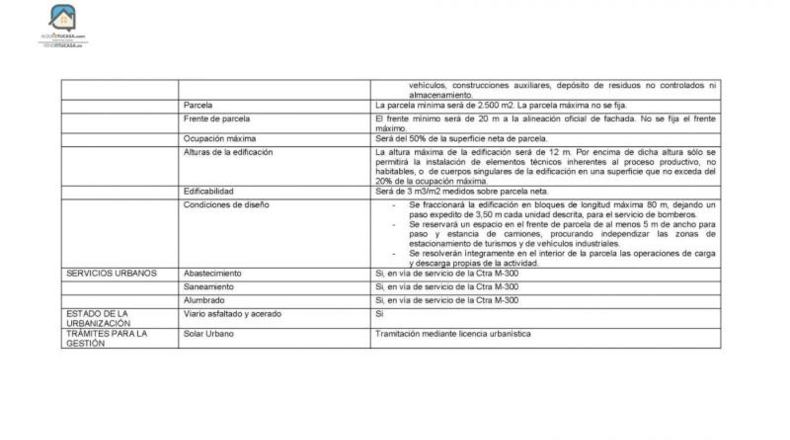 Comunidad de Madrid - Alcalá de Henares - 21012m2