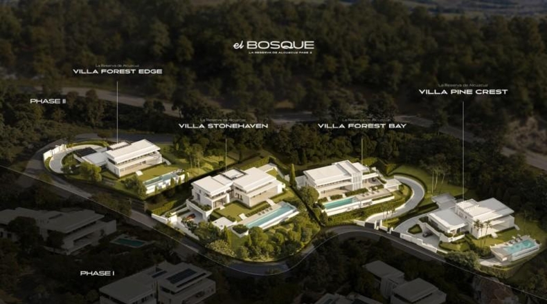 Malaga - Benahavís - 3082m2