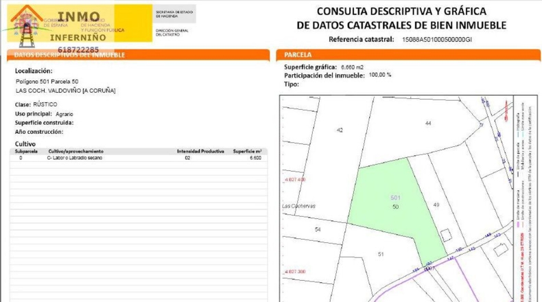 La Coruña - Valdoviño - 12500m2