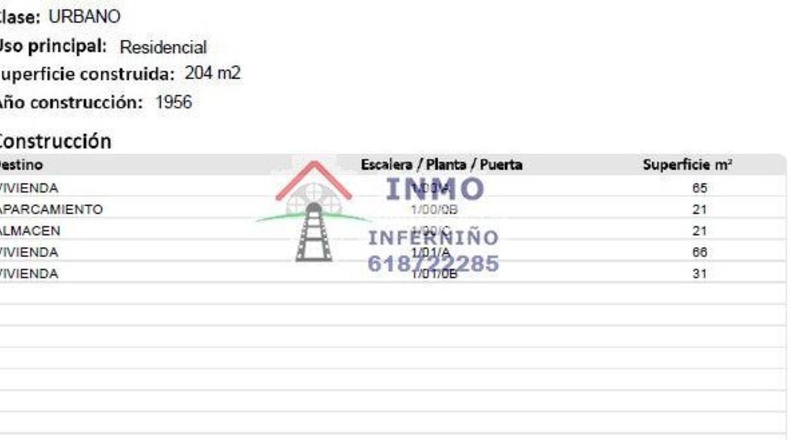 La Coruña - Ferrol - 230m2