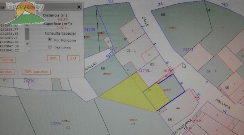 Granada - Olivares - 20000m2