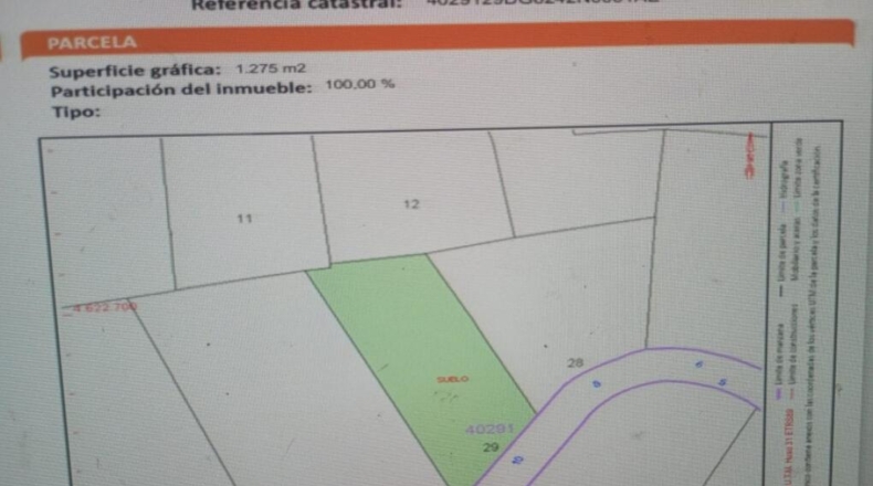 Gerona - Vidreres - 1275m2