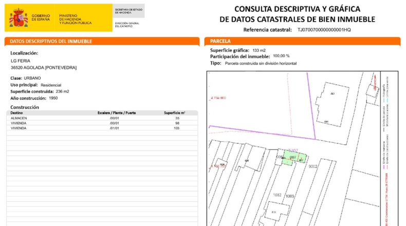 Pontevedra - Fonte de Cántaras - 650m2