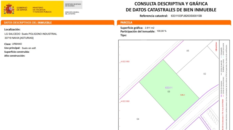 Asturias - Paderne - 2811m2