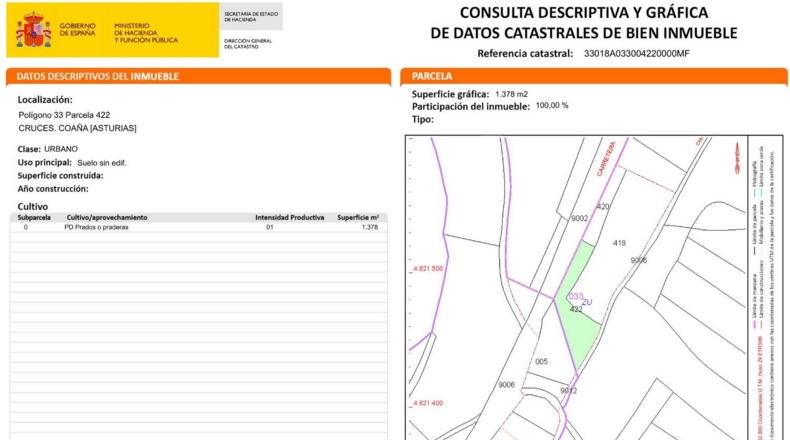 Asturias - La Esfreita - 1300m2