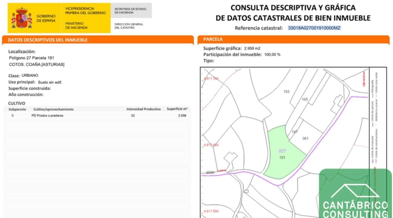 Asturias - Trelles - 2900m2