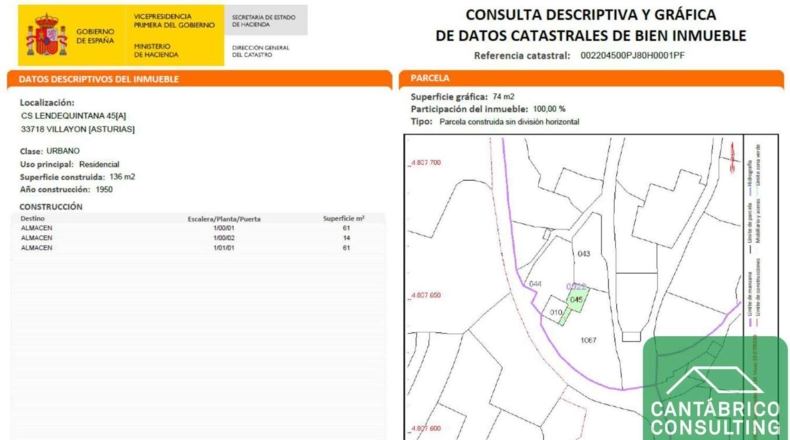 Asturias - Villayón - 900m2