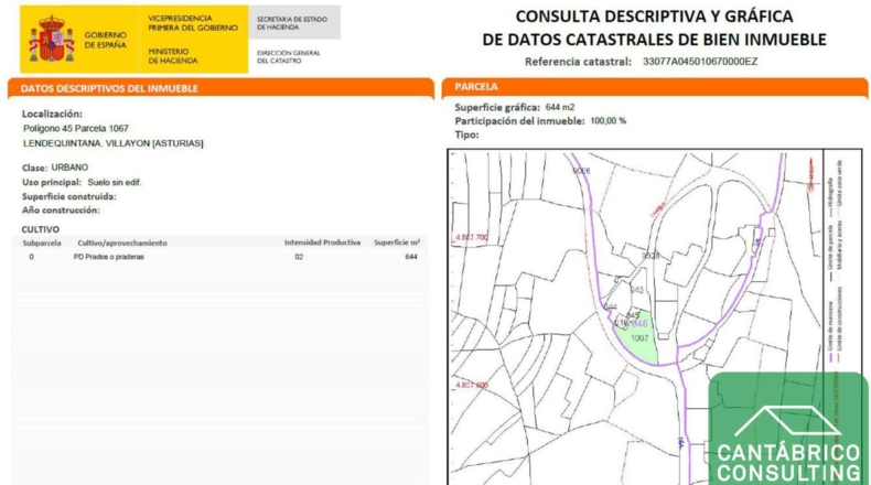 Asturias - Villayón - 900m2