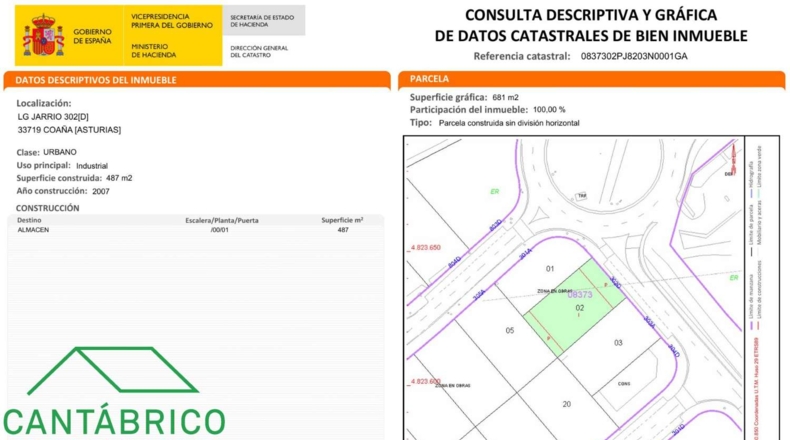 Asturias - Coaña - 1150m2