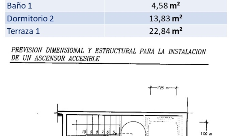 Islas Baleares - Llucmajor - 280m2