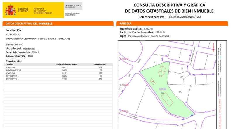 Burgos - Medina de Pomar - 4212m2