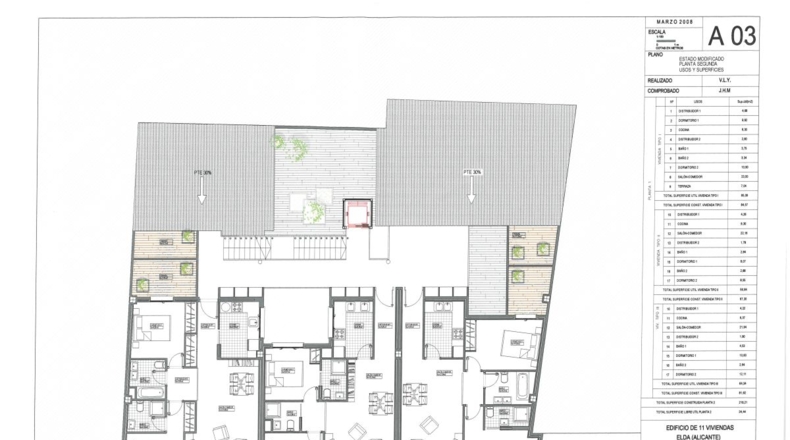 Alicante - Elda - 430m2