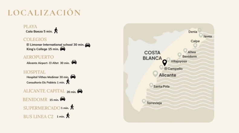 Alicante - Campello - 405m2