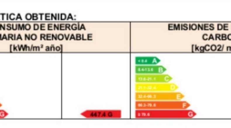 Ciudad Real - La Solana - 120m2