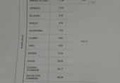 Xalet independent amb terreny en venda a les Alqueries ref.: TR93445 foto