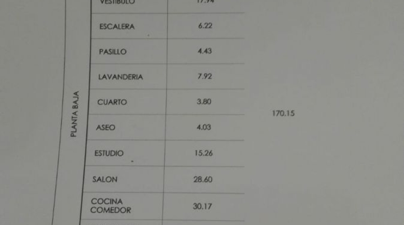 Castellón - Barri Bellaguarda - 1004m2