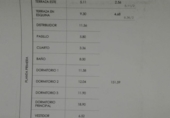 Xalet independent amb terreny en venda a les Alqueries ref.: TR93445 foto