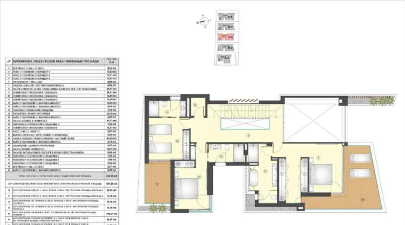 Malaga - Marbella - 495m2
