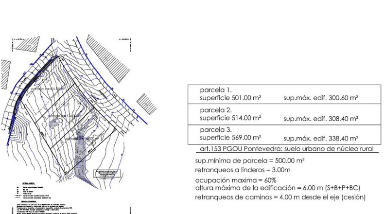 Pontevedra - Mourente - 501m2