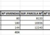 Suelo urbano en venta en la España, Gelves, ref: TR350985 foto