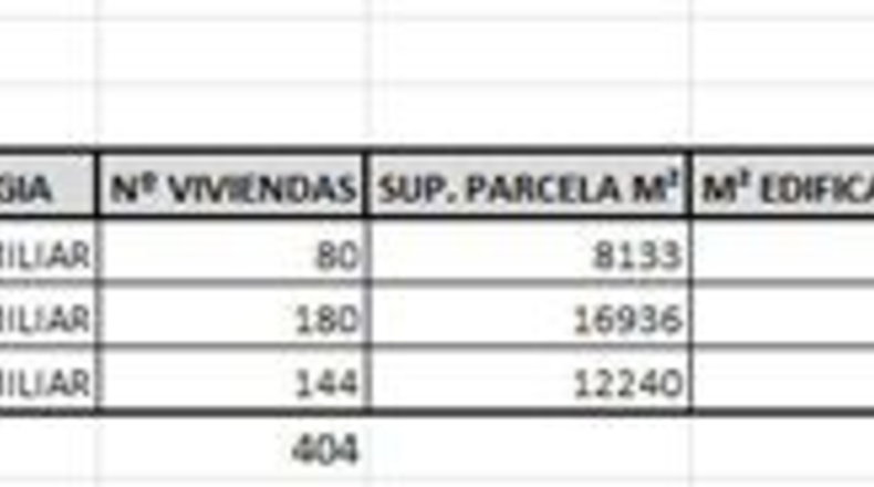 Sevilla - Gelves - 16936m2
