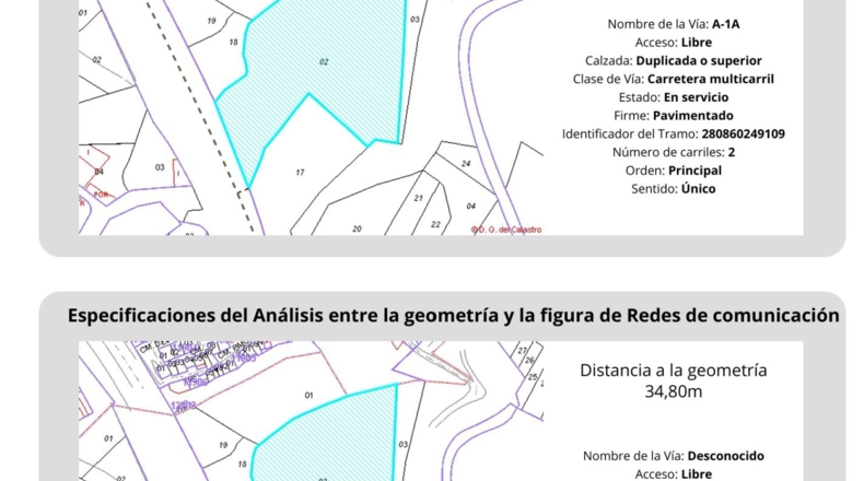 Comunidad de Madrid - La Cabaña - 11237m2