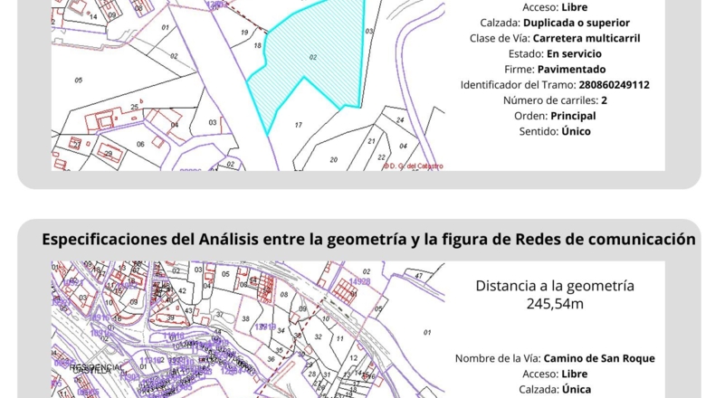 Comunidad de Madrid - La Cabaña - 11237m2