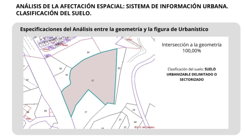 Comunidad de Madrid - La Cabaña - 11237m2