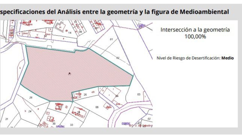 Comunidad de Madrid - La Cabaña - 13657m2