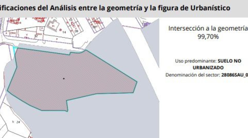 Comunidad de Madrid - La Cabaña - 13657m2