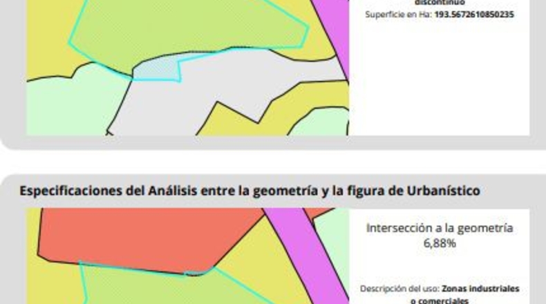 Comunidad de Madrid - La Cabaña - 13657m2