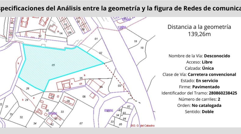 Comunidad de Madrid - La Cabaña - 13657m2