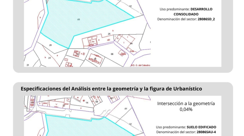 Comunidad de Madrid - La Cabaña - 13657m2
