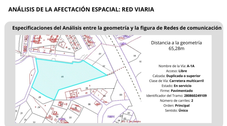 Comunidad de Madrid - La Cabaña - 13657m2