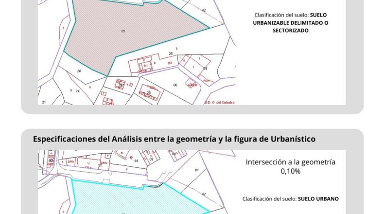 Comunidad de Madrid - La Cabaña - 13657m2