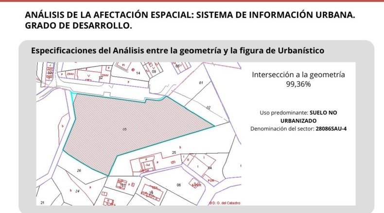Comunidad de Madrid - La Cabaña - 13657m2