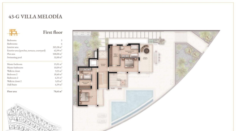 Santa Cruz de Tenerife - Adeje - 500m2